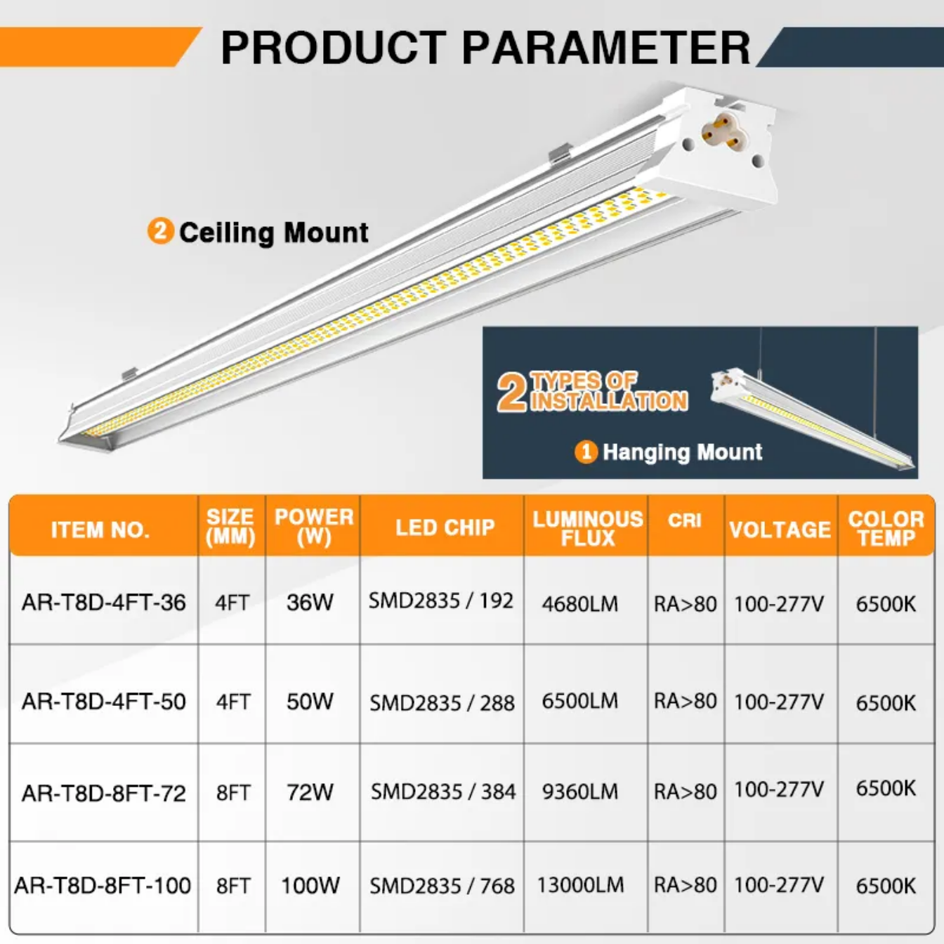 9b718449cbd0bd47d9af23ecddd77dd8